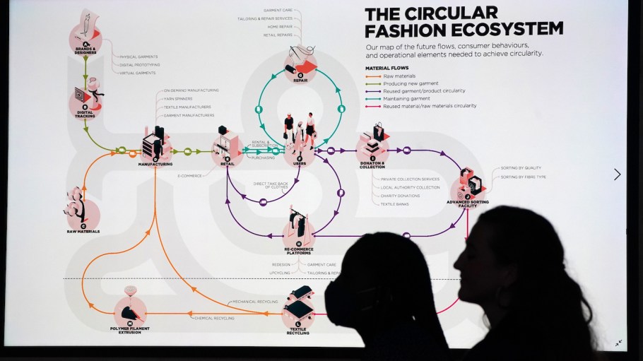 beplay官网娱乐人的屏幕上显示生态系统循环的方式在大流行期间气候行动展示了创新在Kelvingrove美术馆和博物馆,格拉斯哥。